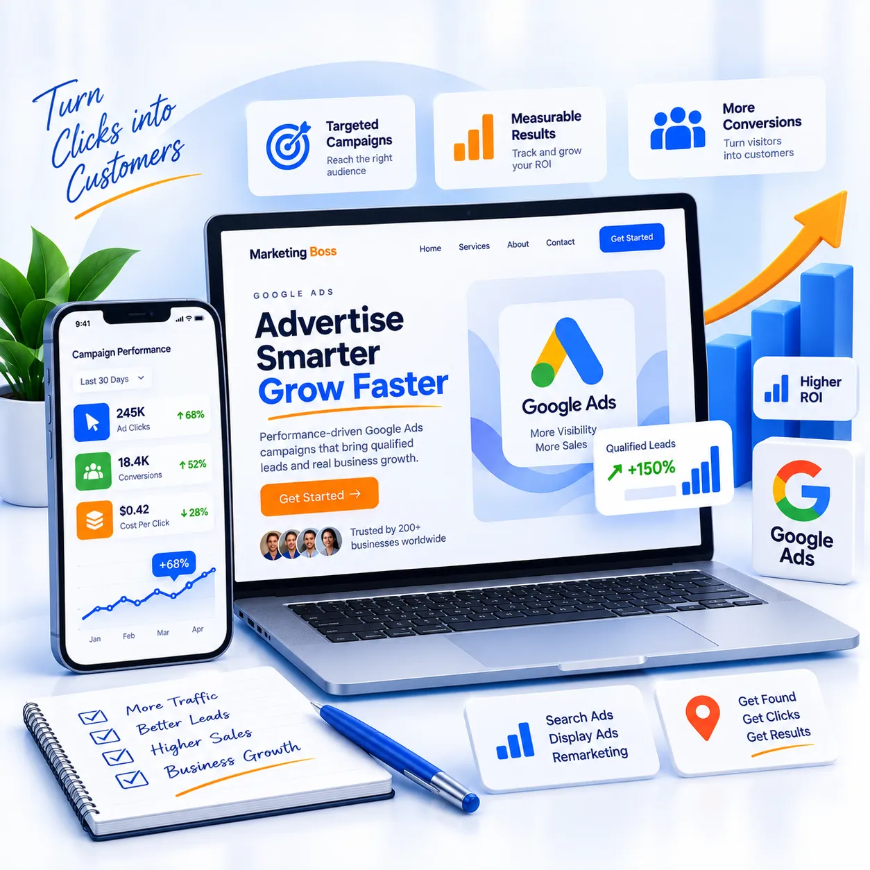 Google Ads